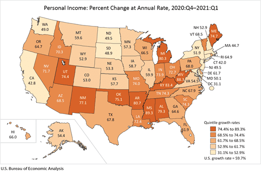 Q1 2021 Personal Income by State