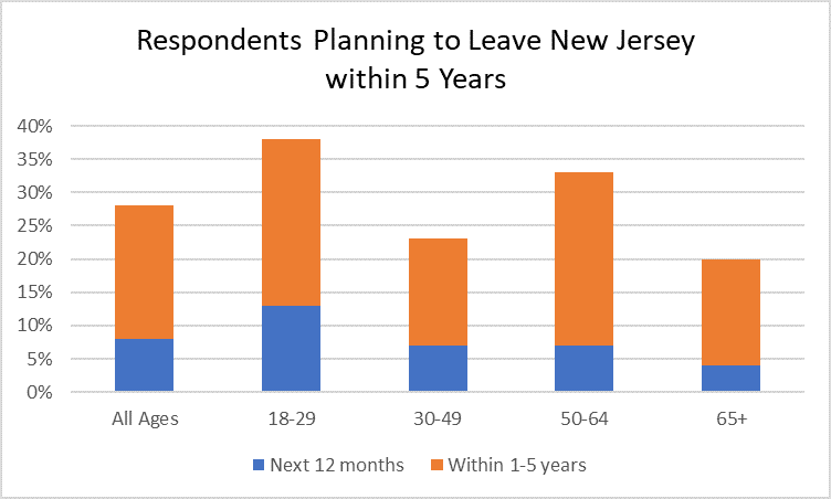 Chart1.png